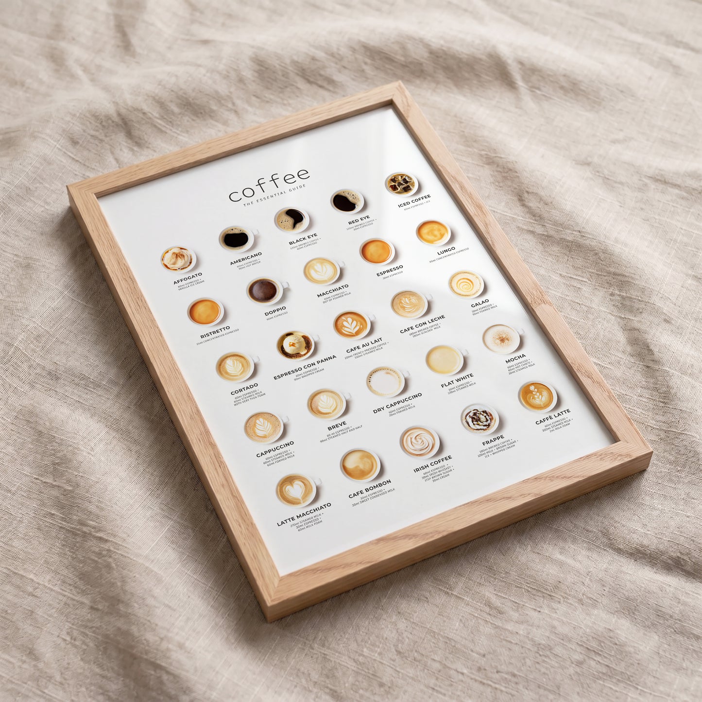 coffee drinks poster designed as a gift for coffee lovers