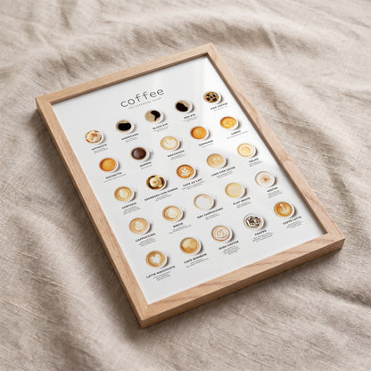 coffee drinks poster designed as a gift for coffee lovers