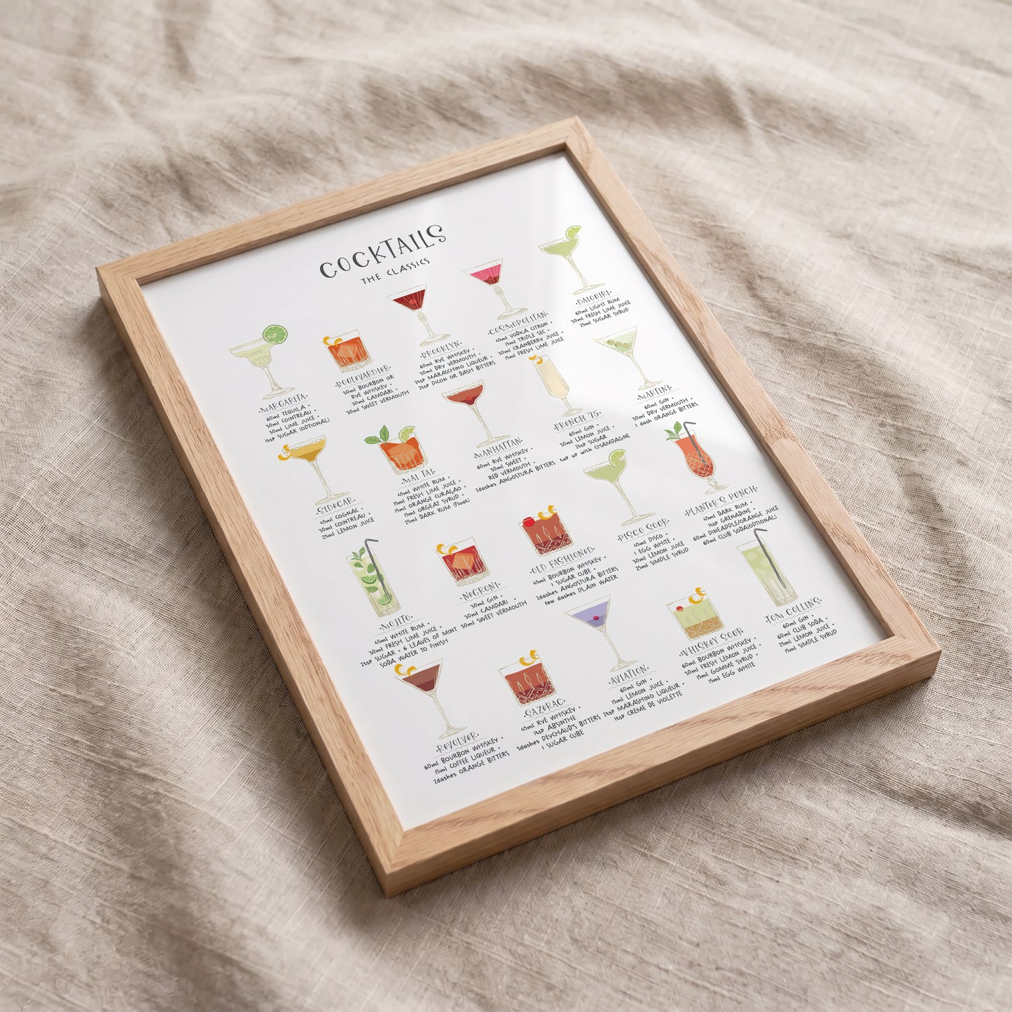 25 Classic Cocktail Recipes Poster – Illustrated Cocktail Guide