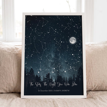 Personalized Star Map celebrating the night our stars aligned
