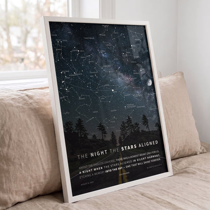 Framed personalized Milky Way night sky print with real constellations, custom date, and location.