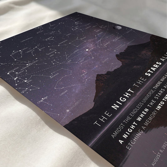 Close-up of a custom Milky Way night sky print with mountain landscape, authentic constellation map, and personalized details.