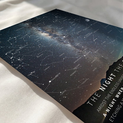 Close-up of a personalized Milky Way star map showing authentic constellations, real astronomical data, and custom night sky artwork.