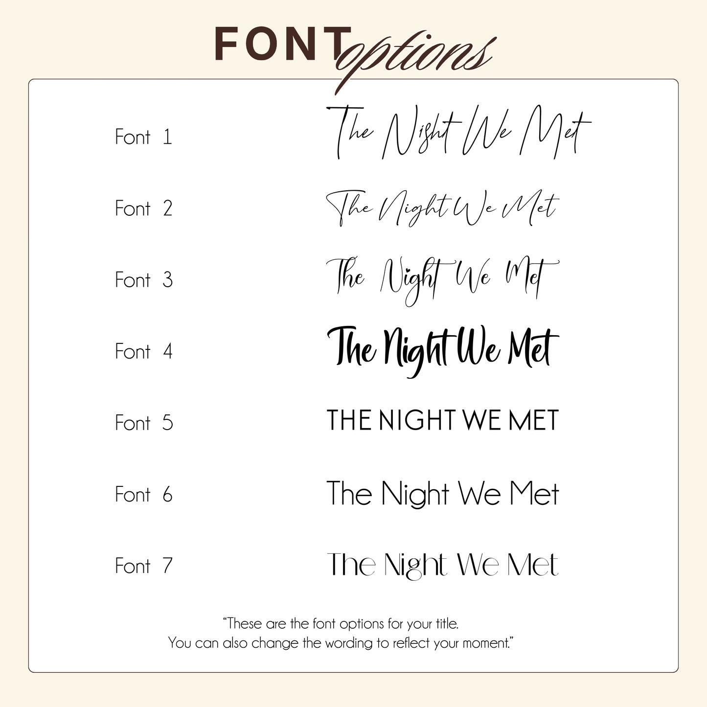 Personalized Star Map | The Night We Met