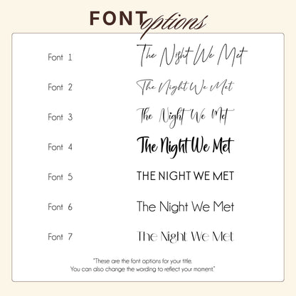 Personalized Star Map | The Night We Met