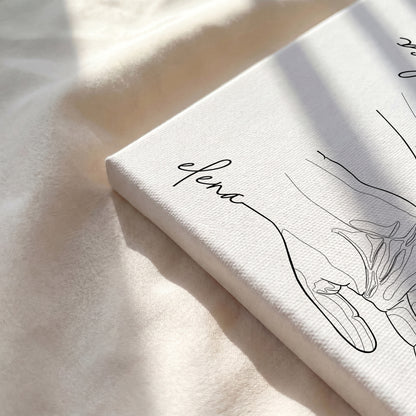 Close-up of the gallery wrapped canvas edge and premium canvas texture.