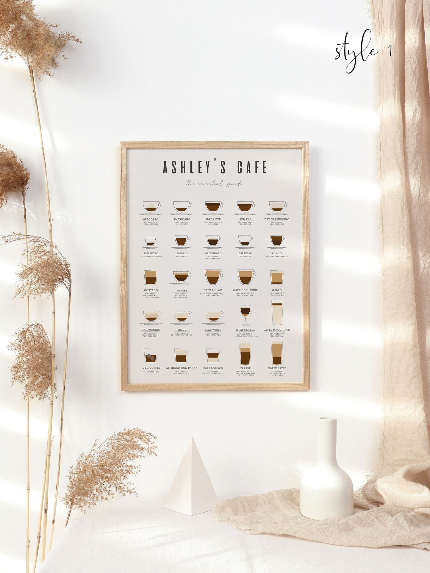 Personalized Coffee & Cocktail Guide Poster Set of 2