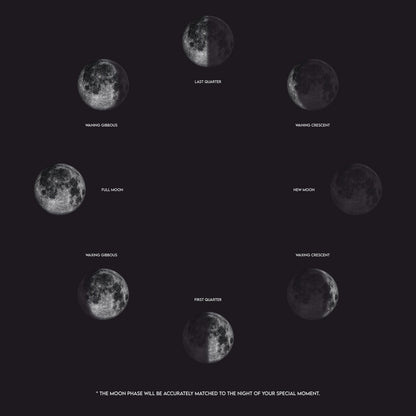 Anniversary Star Map with Moon Phase  Fuu54