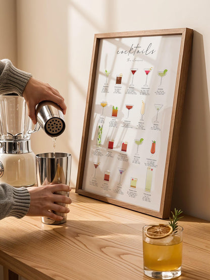 Personalized Coffee & Cocktail Guide Poster Set of 2