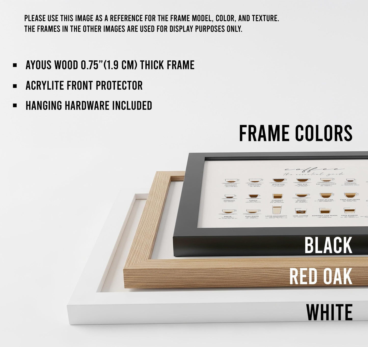 Coffee Guide Print: Kitchen Wall Art Poster