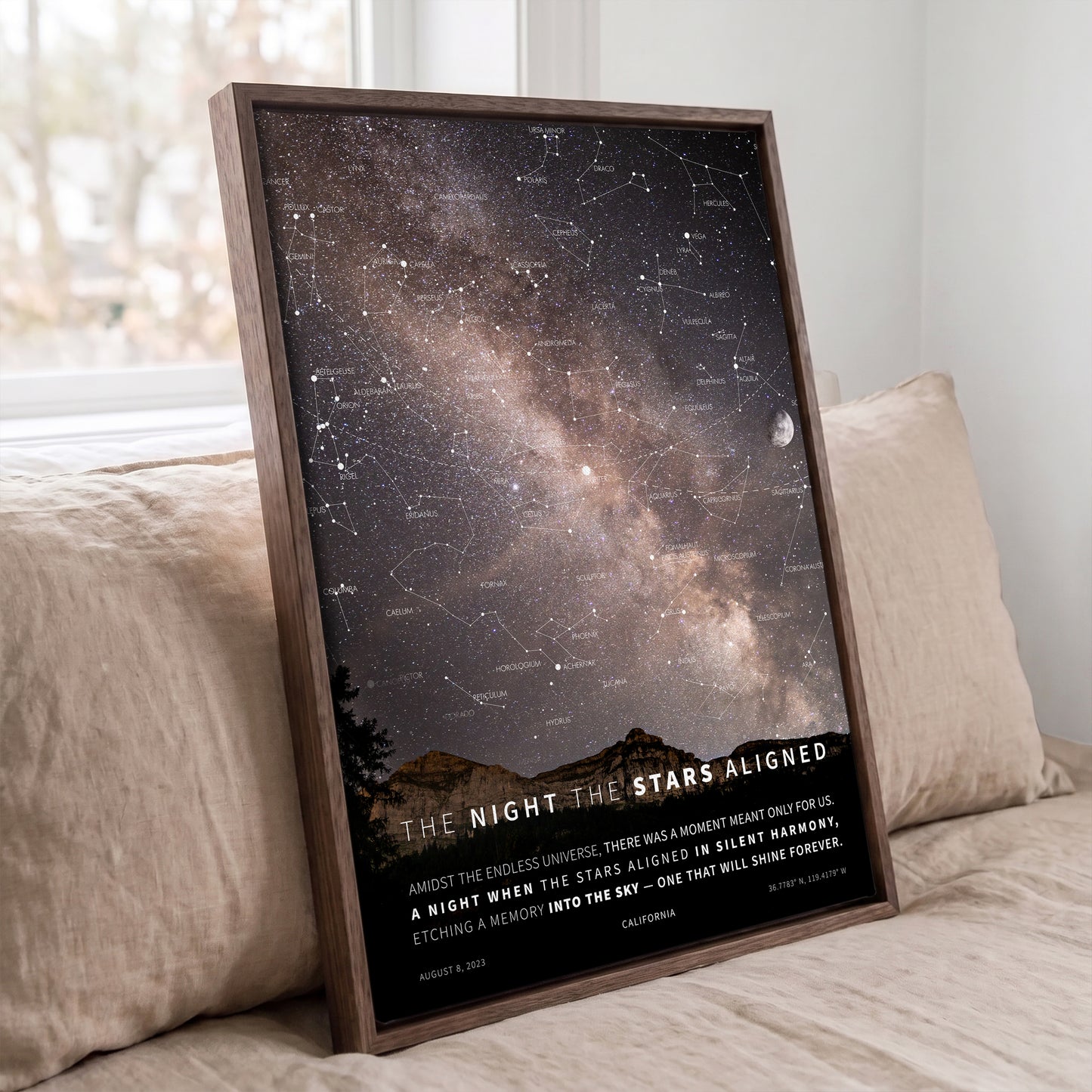 Custom Milky Way Night Sky Print with personalized star map, scenic landscape background, wedding anniversary gift wall art.