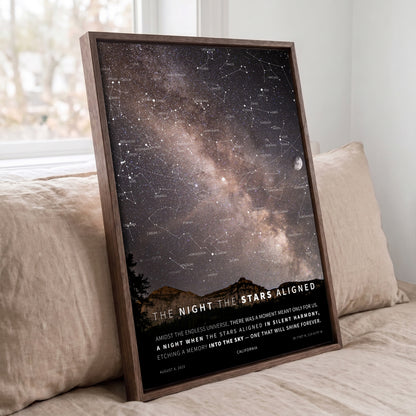 Custom Milky Way Night Sky Print with personalized star map, scenic landscape background, wedding anniversary gift wall art.