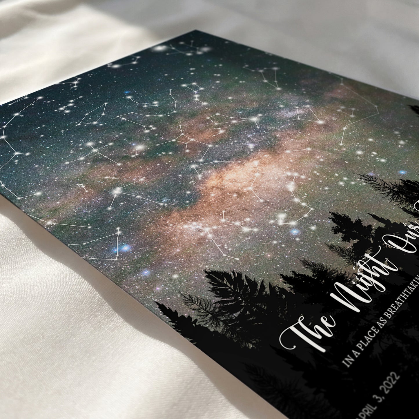 Close-up of a personalized Milky Way night sky print with authentic constellation map.