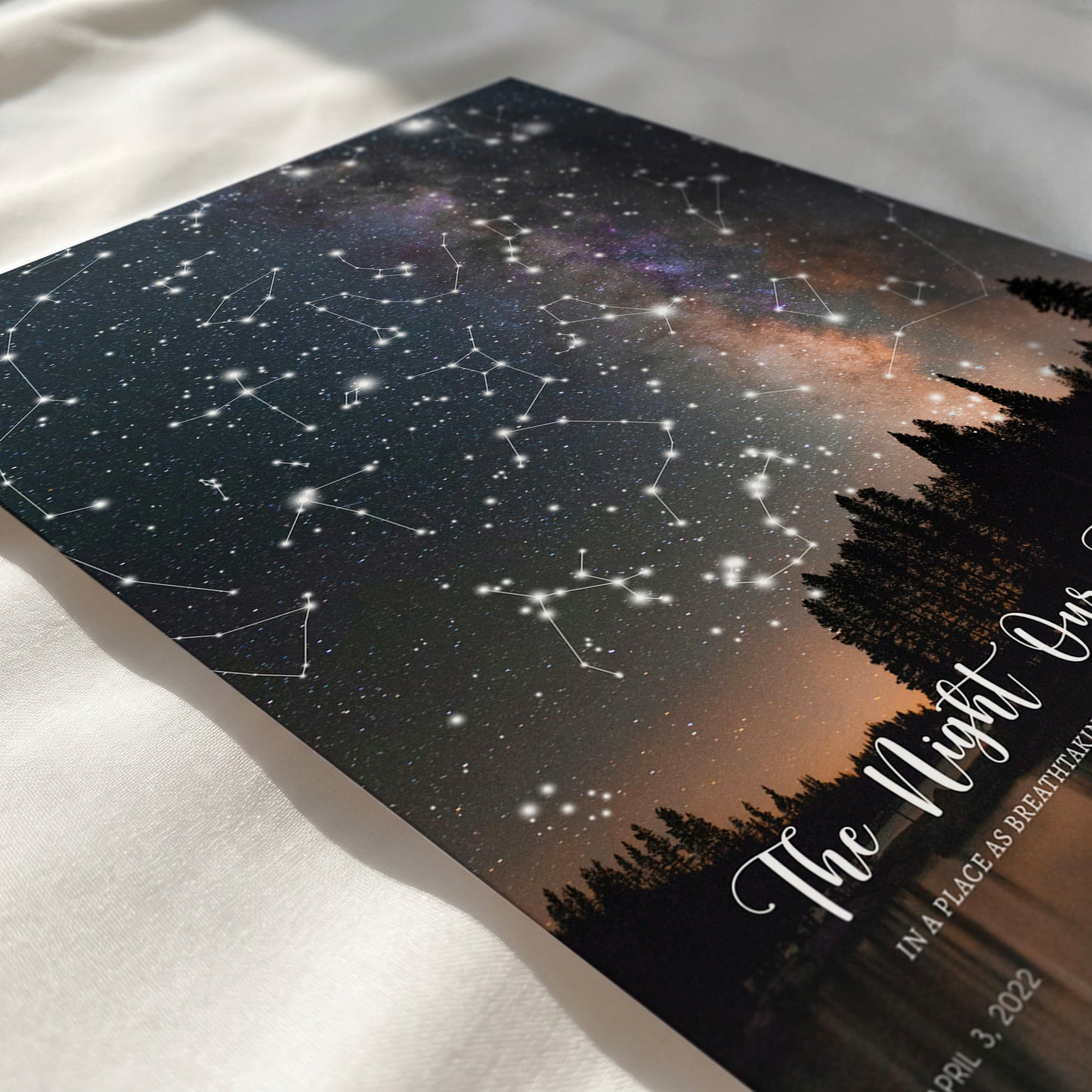 Close-up of personalized night sky print showing Milky Way and constellation details