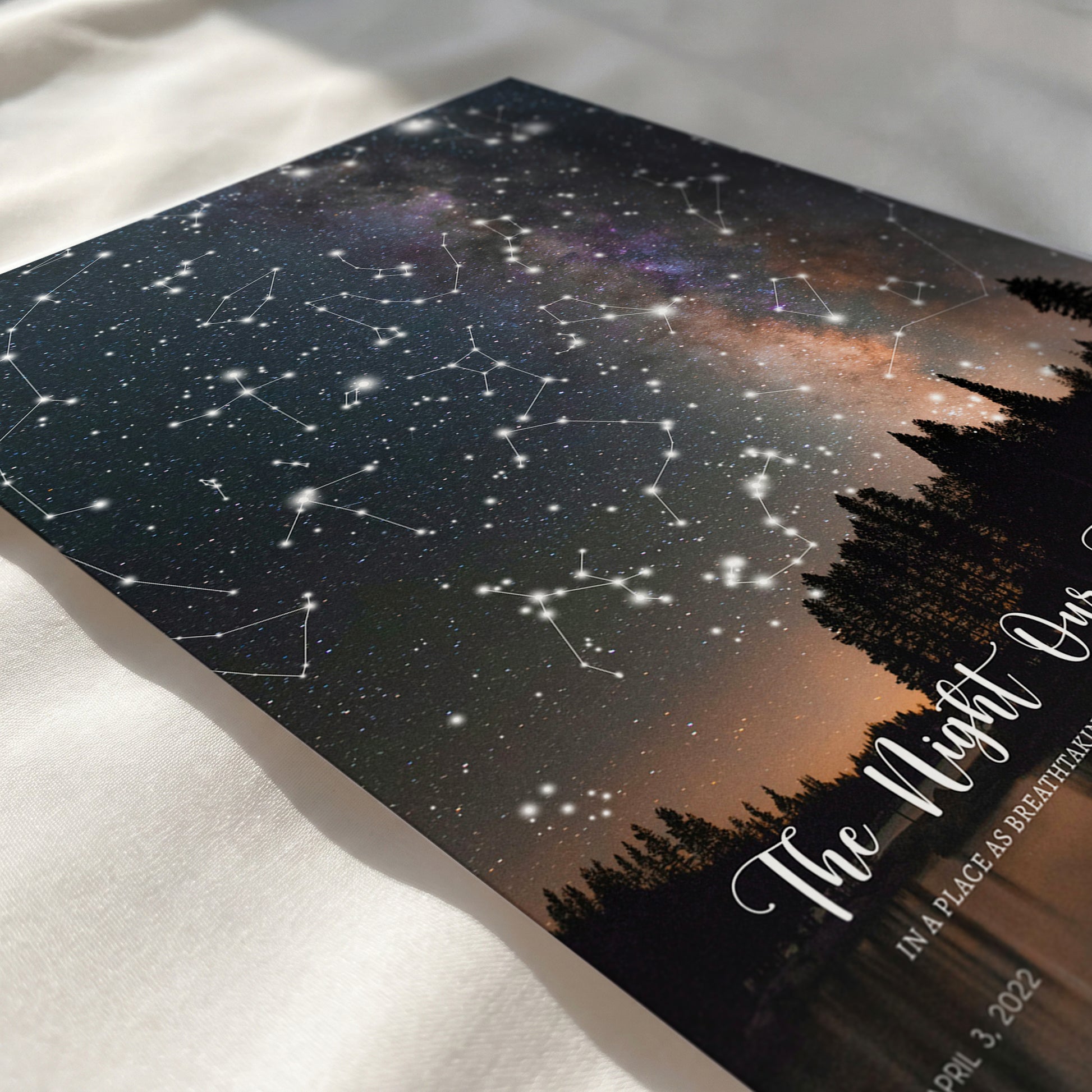 Close-up of personalized night sky print showing Milky Way and constellation details