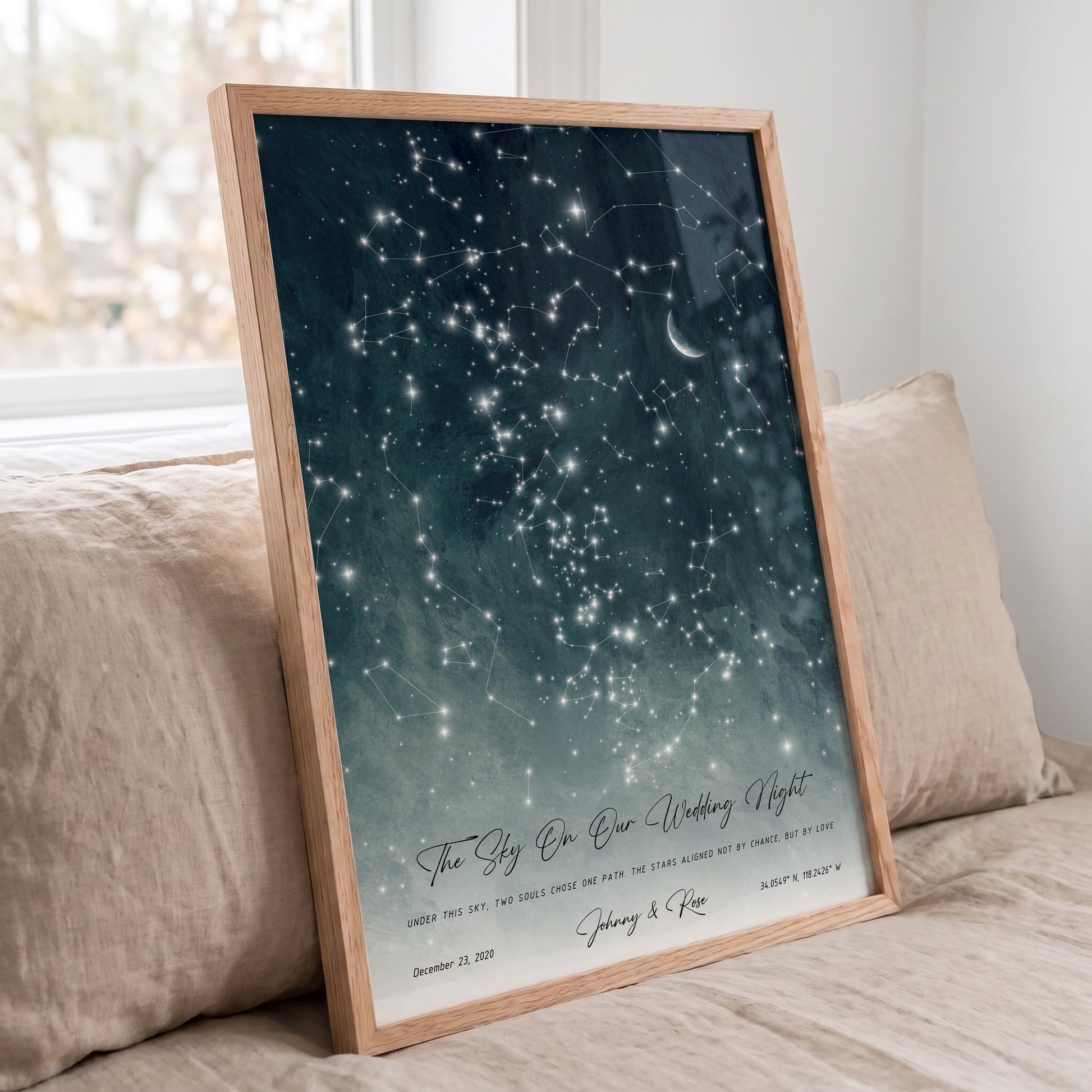 Personalized wedding gift featuring the stars from your special day