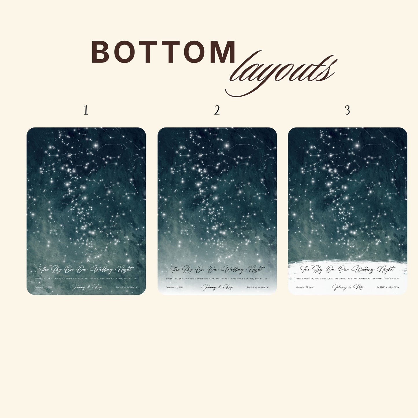 Custom wedding night sky print for couples
