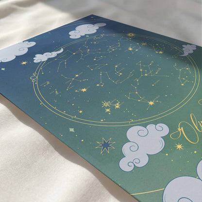 The stars above on the night your baby girl was born