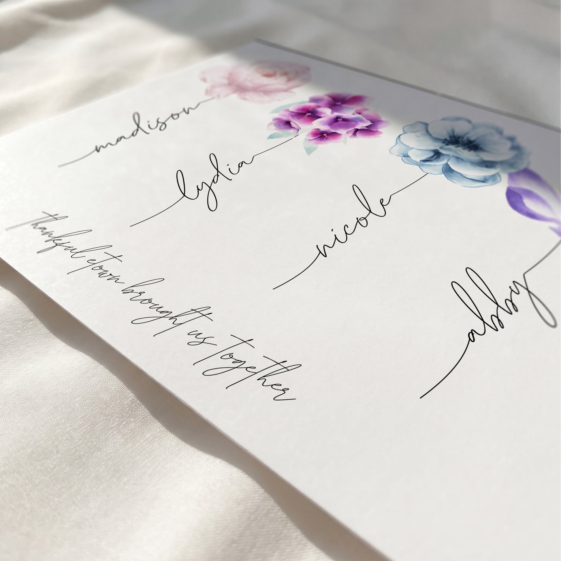 personalized-flower-bouquet-print-paper-texture-detail.jpg