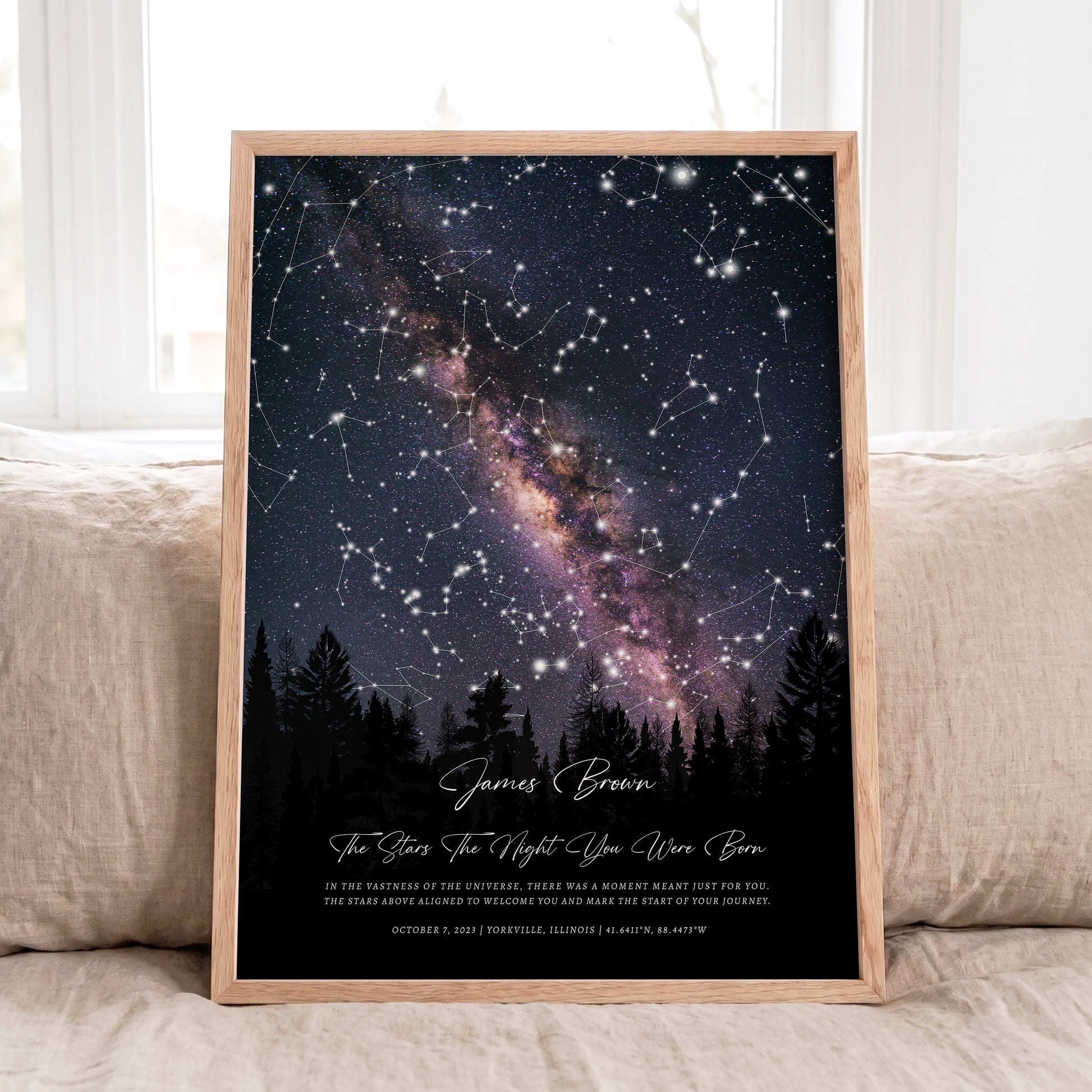 Personalized Full Sky Star Map artwork displaying the complete night sky with real constellations and the Milky Way.