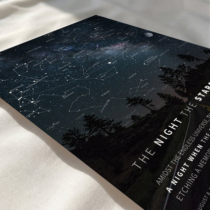 Close-up of a personalized Milky Way star map canvas print with realistic night sky, constellation lines, and forest silhouette.