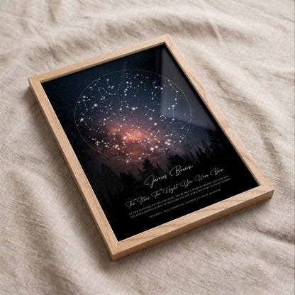 Close-up of a custom Birth Star Map with real constellation data.