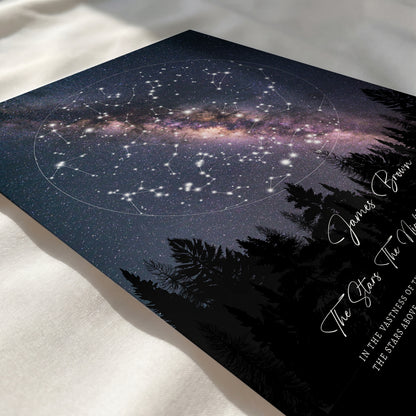 Close-up of a personalized round celestial star map featuring accurate constellations and elegant typography.