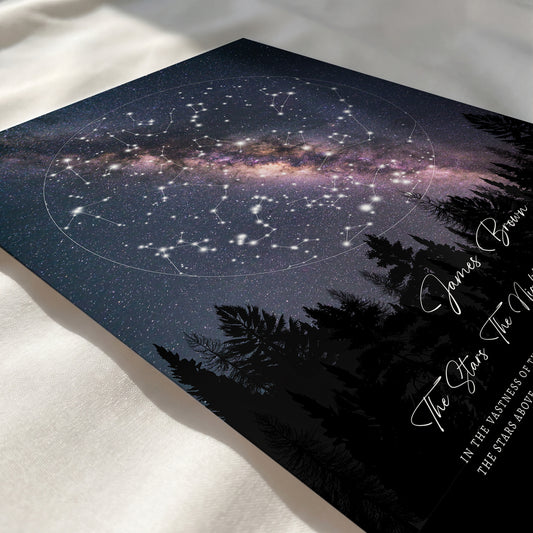 Close-up of a personalized round celestial star map featuring accurate constellations and elegant typography.