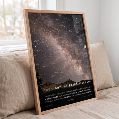 Framed personalized Milky Way star map with forest silhouette background, custom constellation map created from your special date.