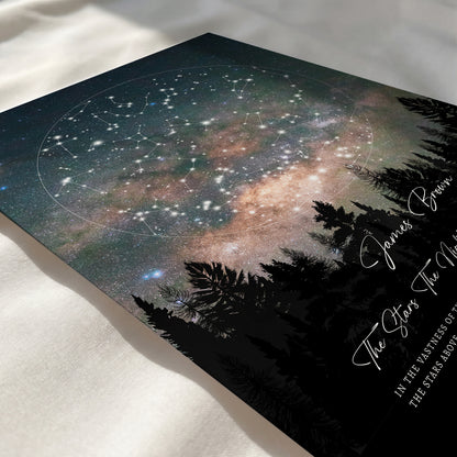 Close-up angled view of personalized celestial star map print showing detailed constellations and elegant typography.
