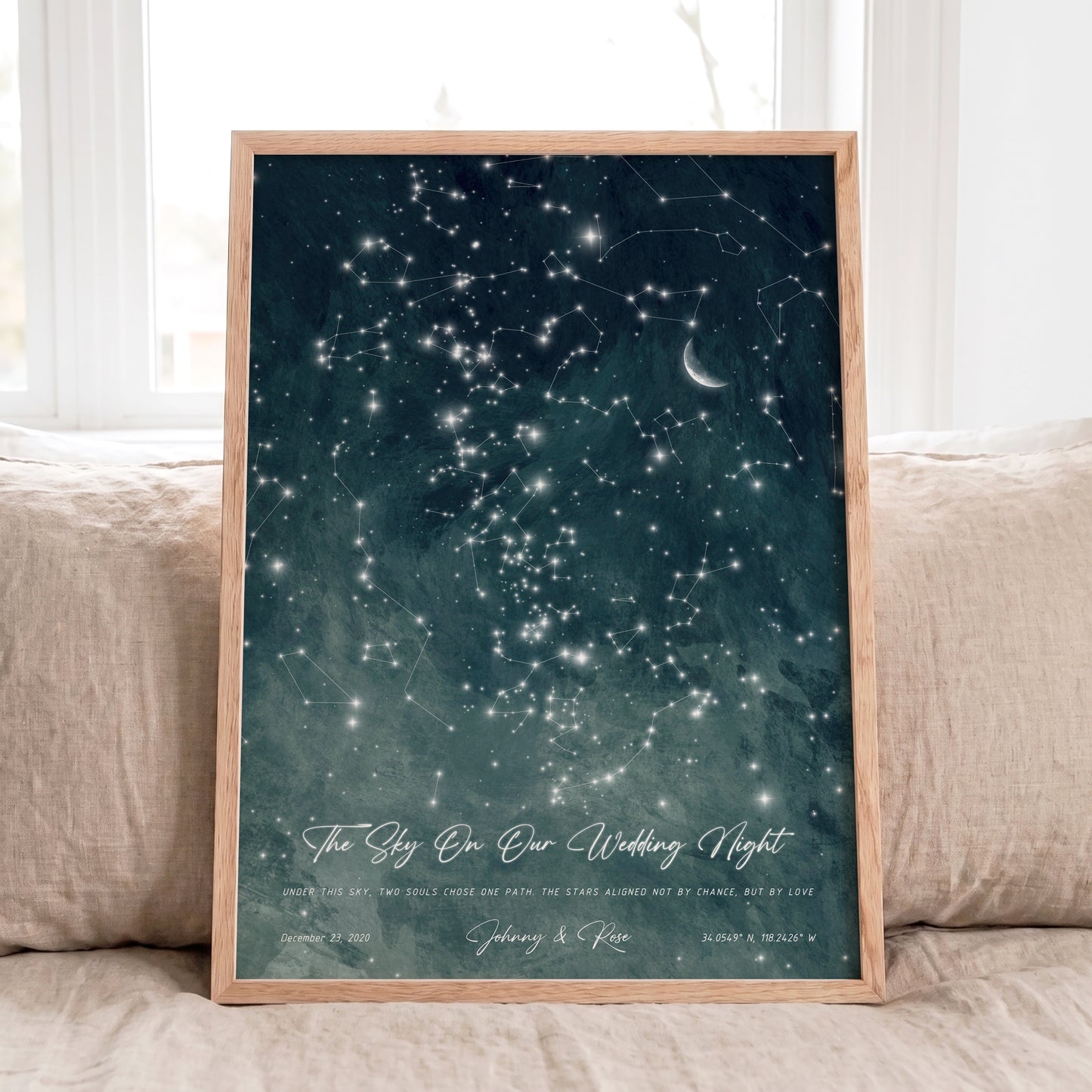 Custom constellation print for wedding anniversary