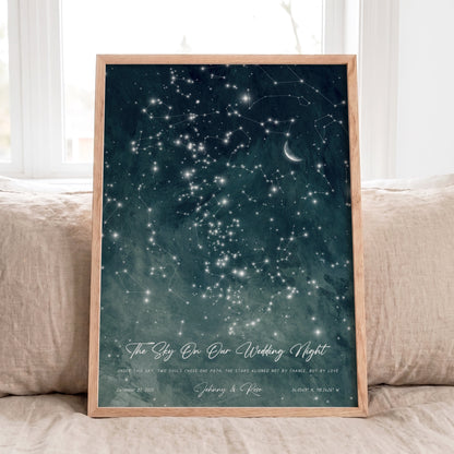 Custom constellation print for wedding anniversary