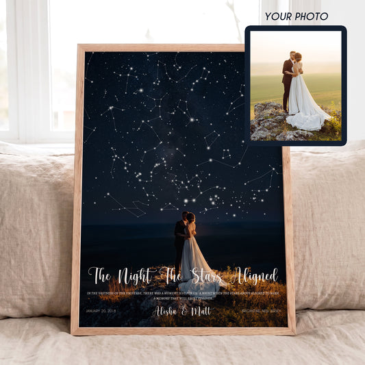 Personalized Star Map