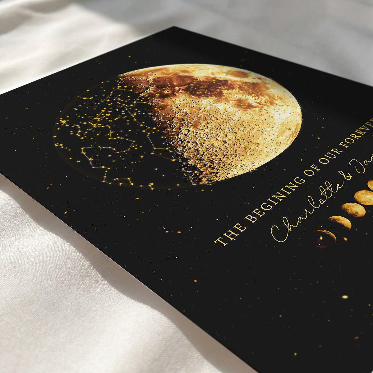 Custom Night Sky Print