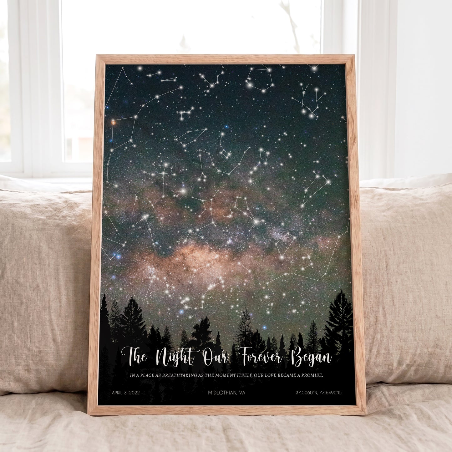 Personalized Milky Way Star Map featuring The Night Our Forever Began custom night sky print.