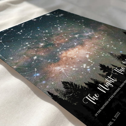 Personalized Milky Way star map print close-up showing the night sky from a special date with custom constellations and forest silhouette.