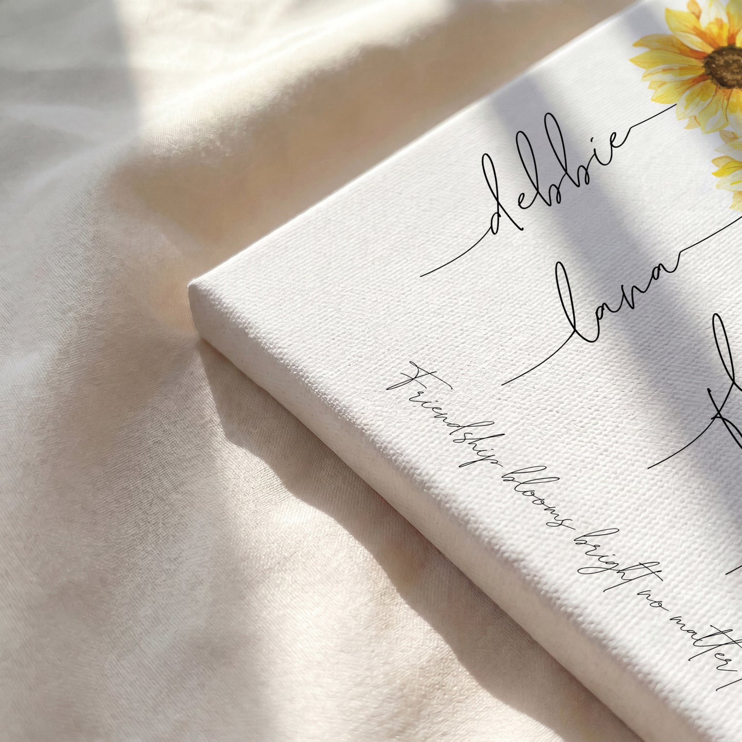 Stretched canvas wrap print corner detail for custom birth flower bouquet design
