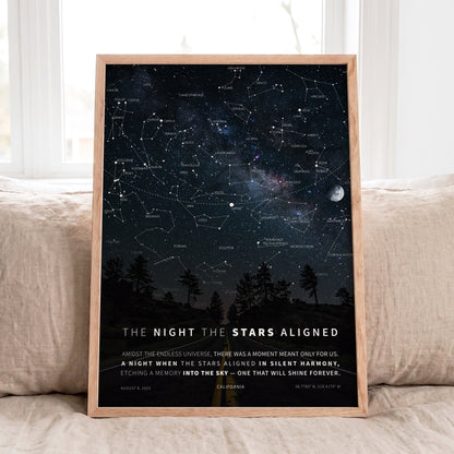 Personalized Milky Way Star Map showing the exact night sky from your special date.