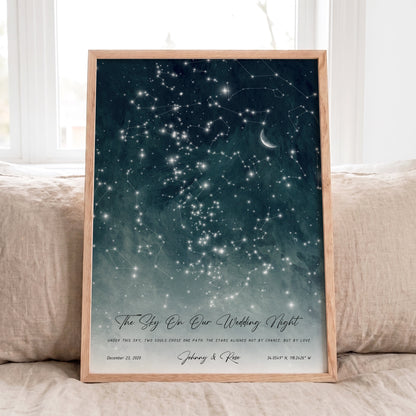 Wedding gift with custom night sky